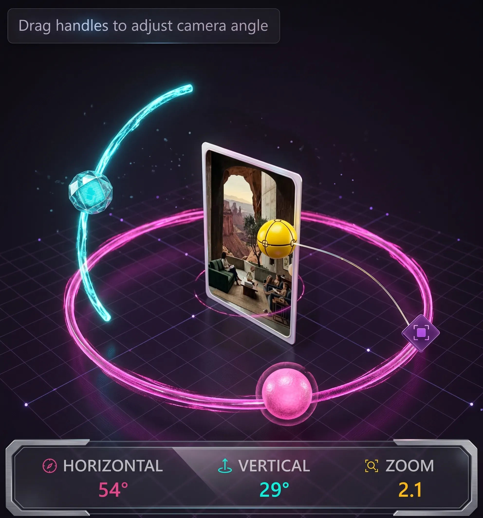 Environment Perspective